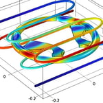 Three-dimensional visualization of a complex mathematical surface with colorful gradient
