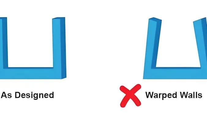 Illustration of injection molded parts with varying wall thicknesses and cooling times