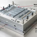 Technical illustration of an injection mold showing channels and cooling systems.
