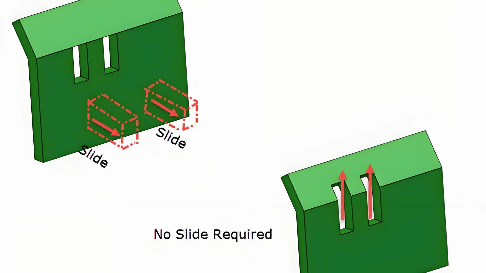 Illustration of the injection molding process stages