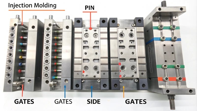 Technical illustration of injection molding gates with labels and flow directions