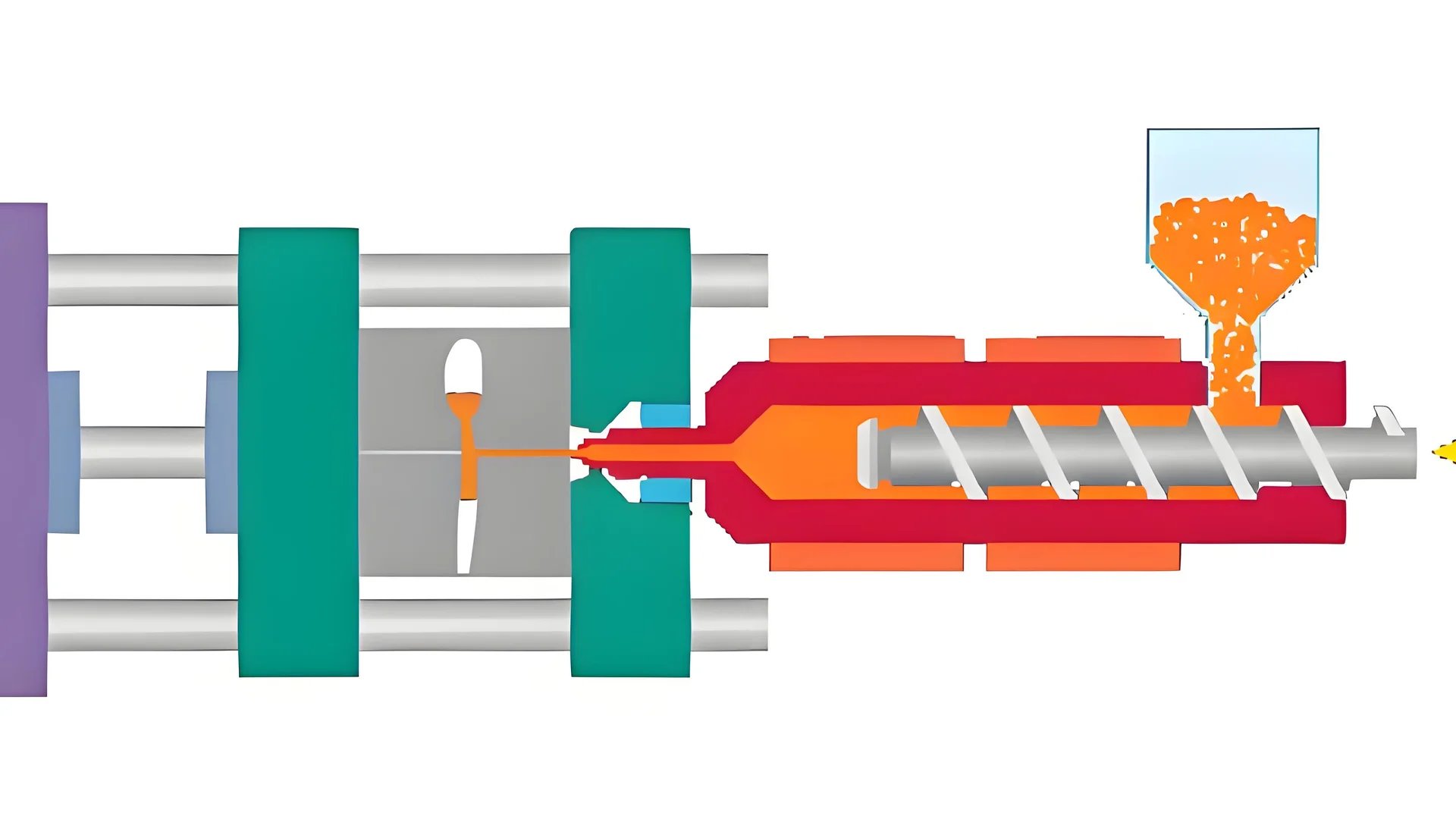 Injection molding machine injecting molten plastic into a mold