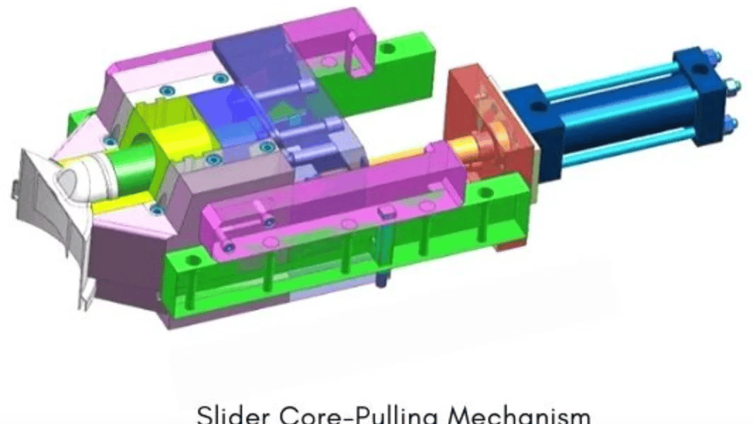 Illustration of three core pulling mechanisms in an industrial workshop