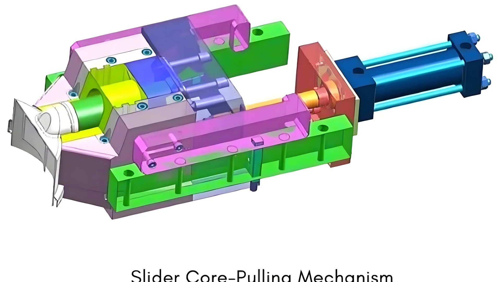 Injection molding machine with core pulling mechanism