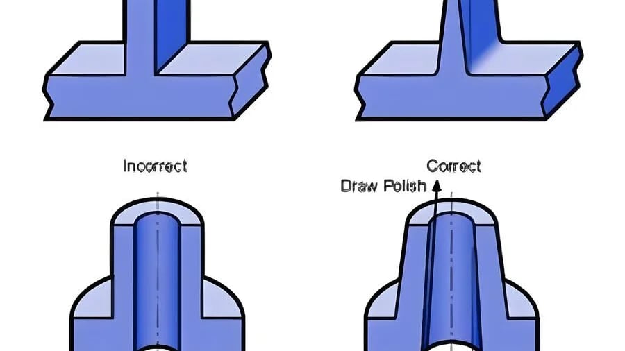 Illustration of injection molded parts with varying wall thicknesses and cooling times