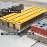 Technical illustration of materials for slant top and slider in mold operations