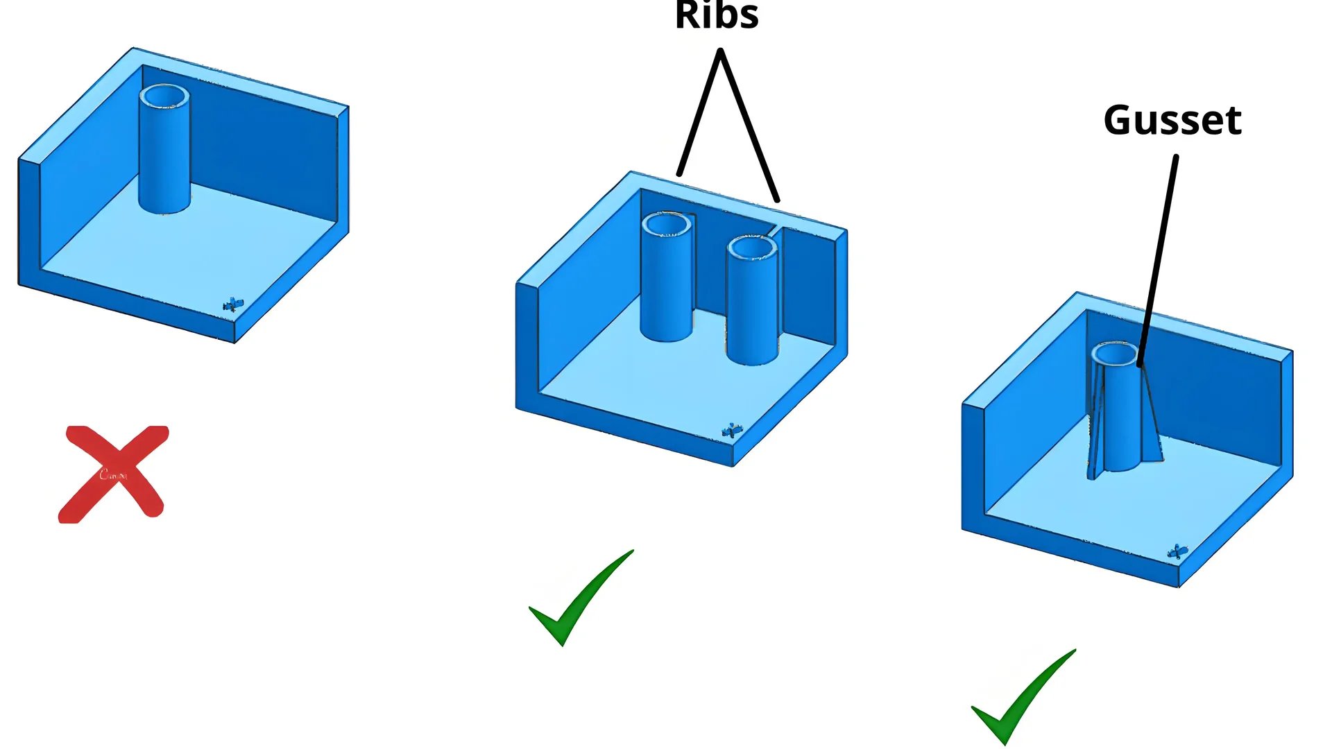 Technical illustration of rib-to-wall ratio in injection molding