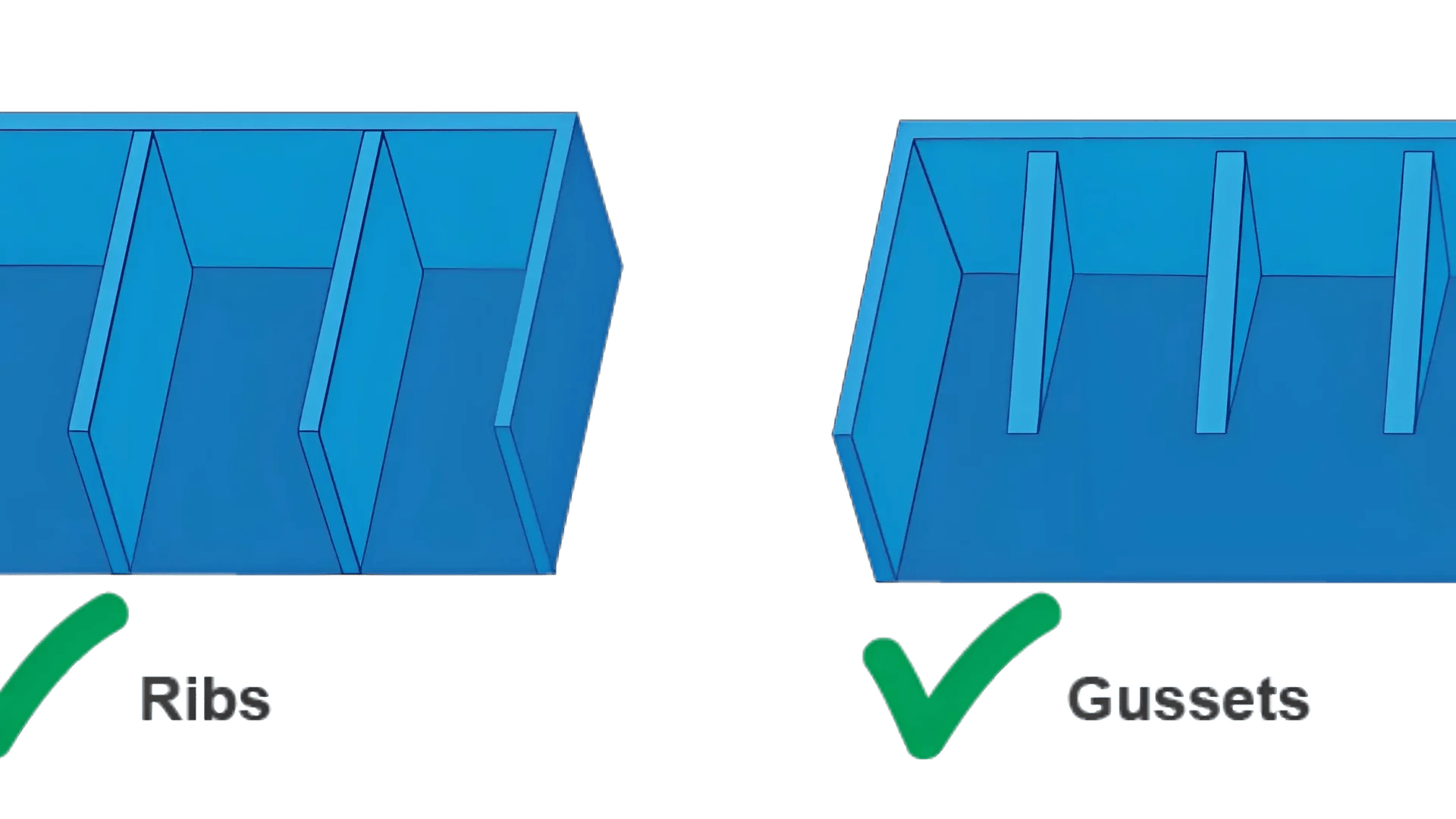 Technical illustration of optimal rib dimensions with labeled diagrams and graphs