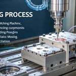 Photorealistic illustration of the plastic molding process