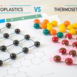 Infographic comparing thermoplastics and thermosets